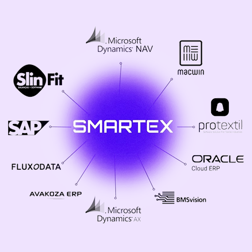 Smartex Integrations Thumbnail